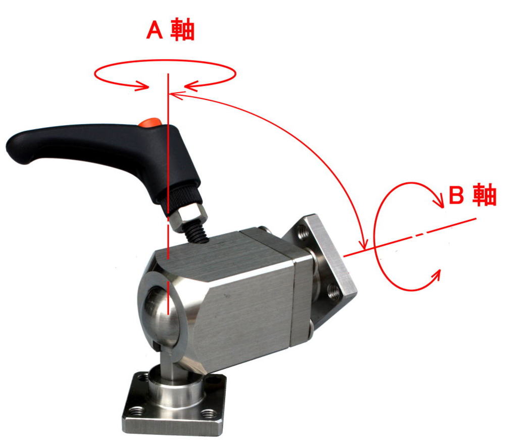 アングルBJ19-SUS動作範囲