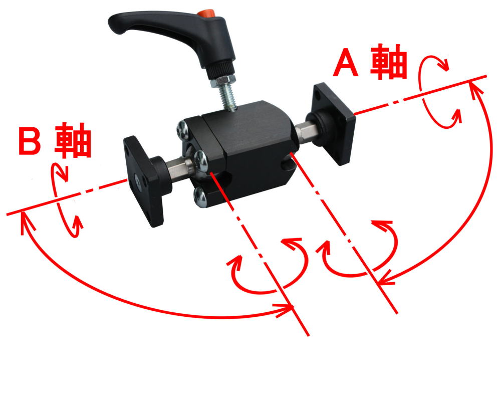 アングルBJ19TW動作範囲
