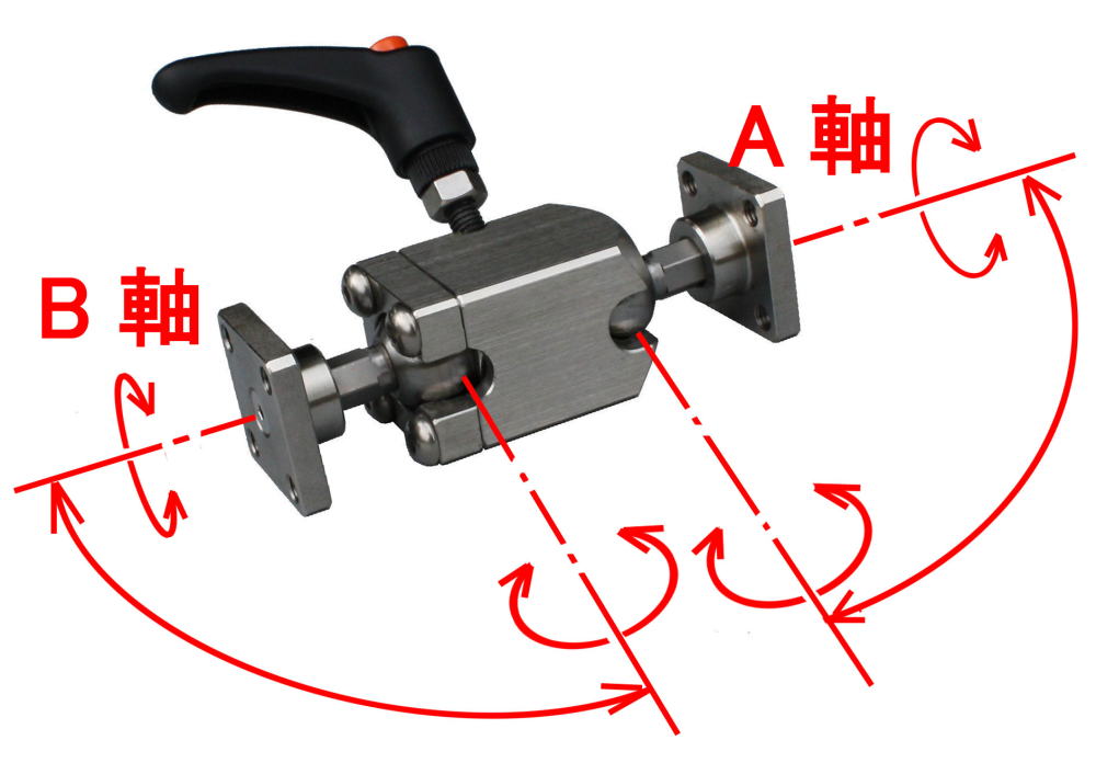 アングルBJ19TW-SUS動作範囲