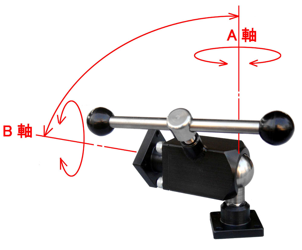 アングルBJ27動作範囲
