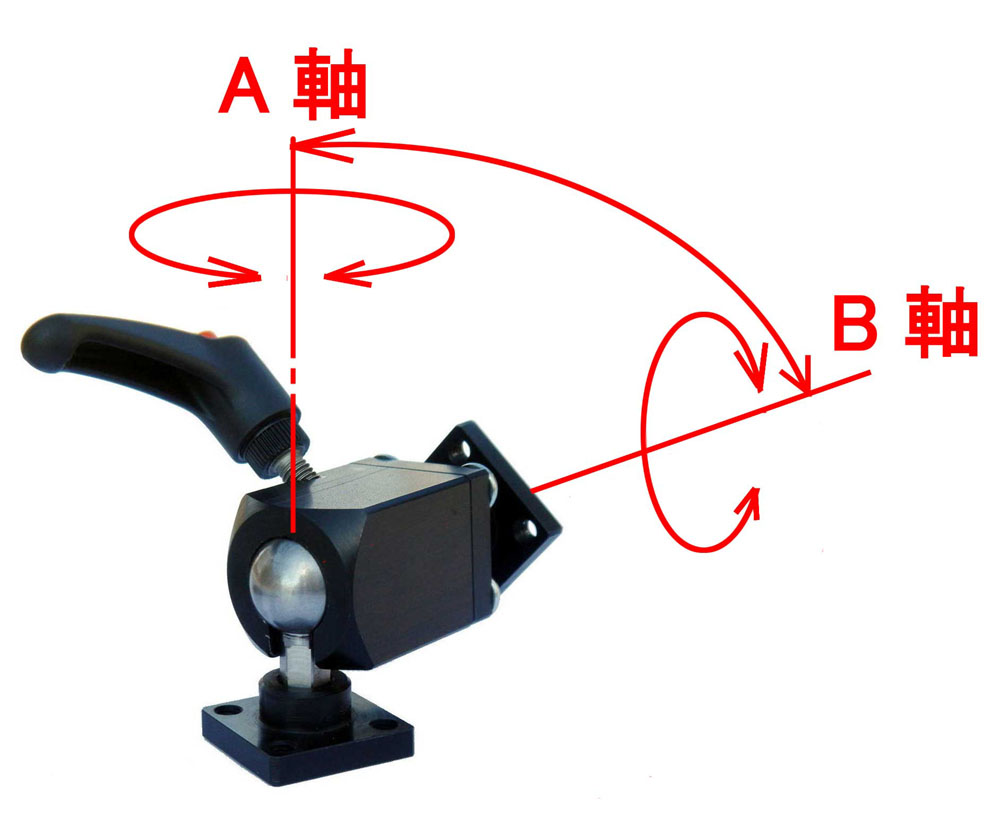 アングルBJ19動作範囲