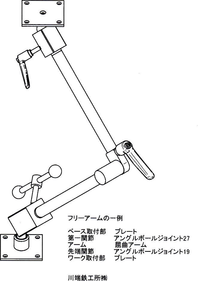 ベース板+アングルボールジョイント27+伸縮+アングルボールジョイント19+ベース板