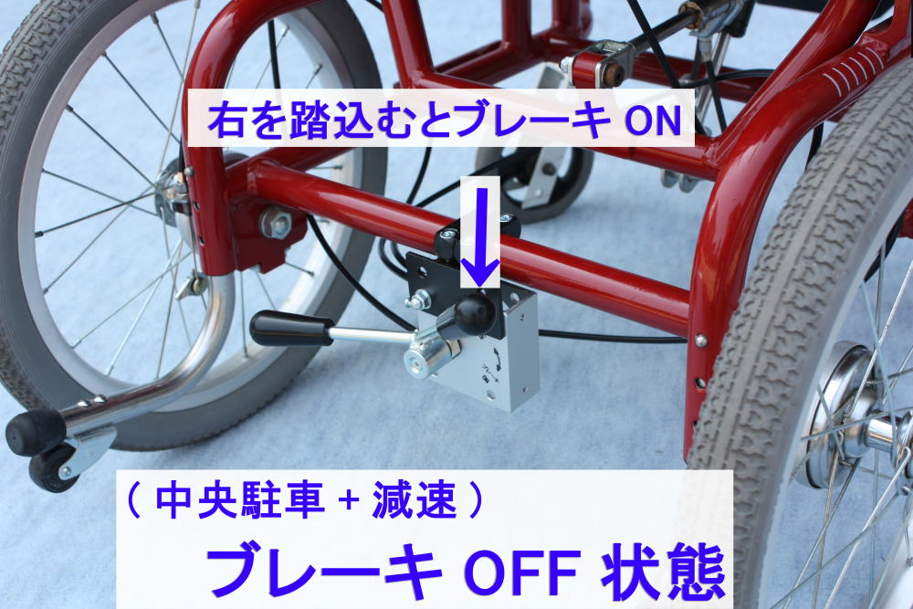 介助者足元駐車ブレーキ中央
