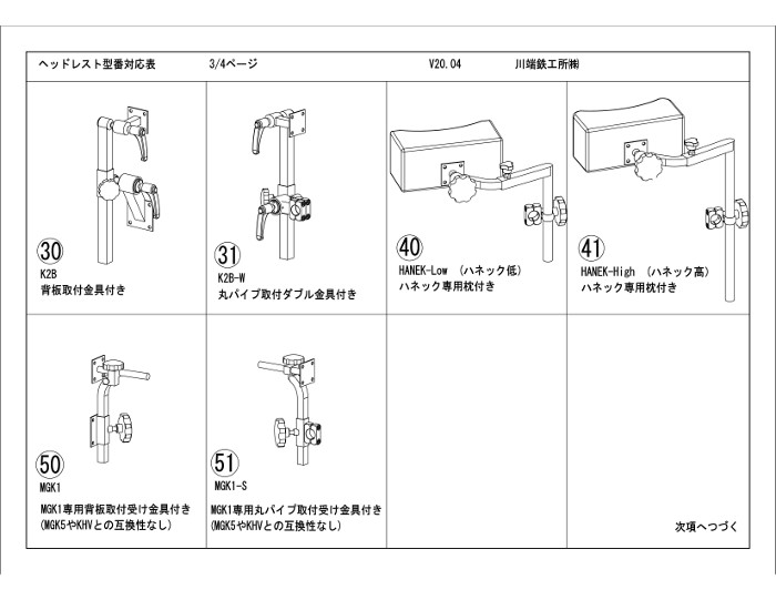 ヘッドレスト型番対応表3