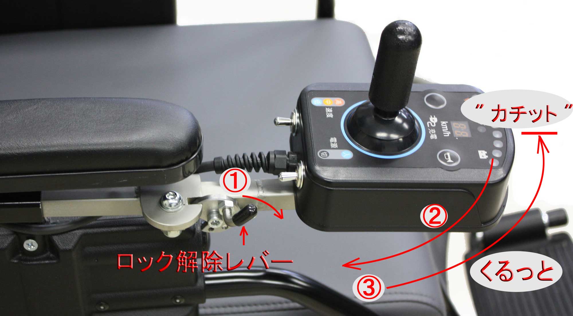 操作説明　標準タイプ