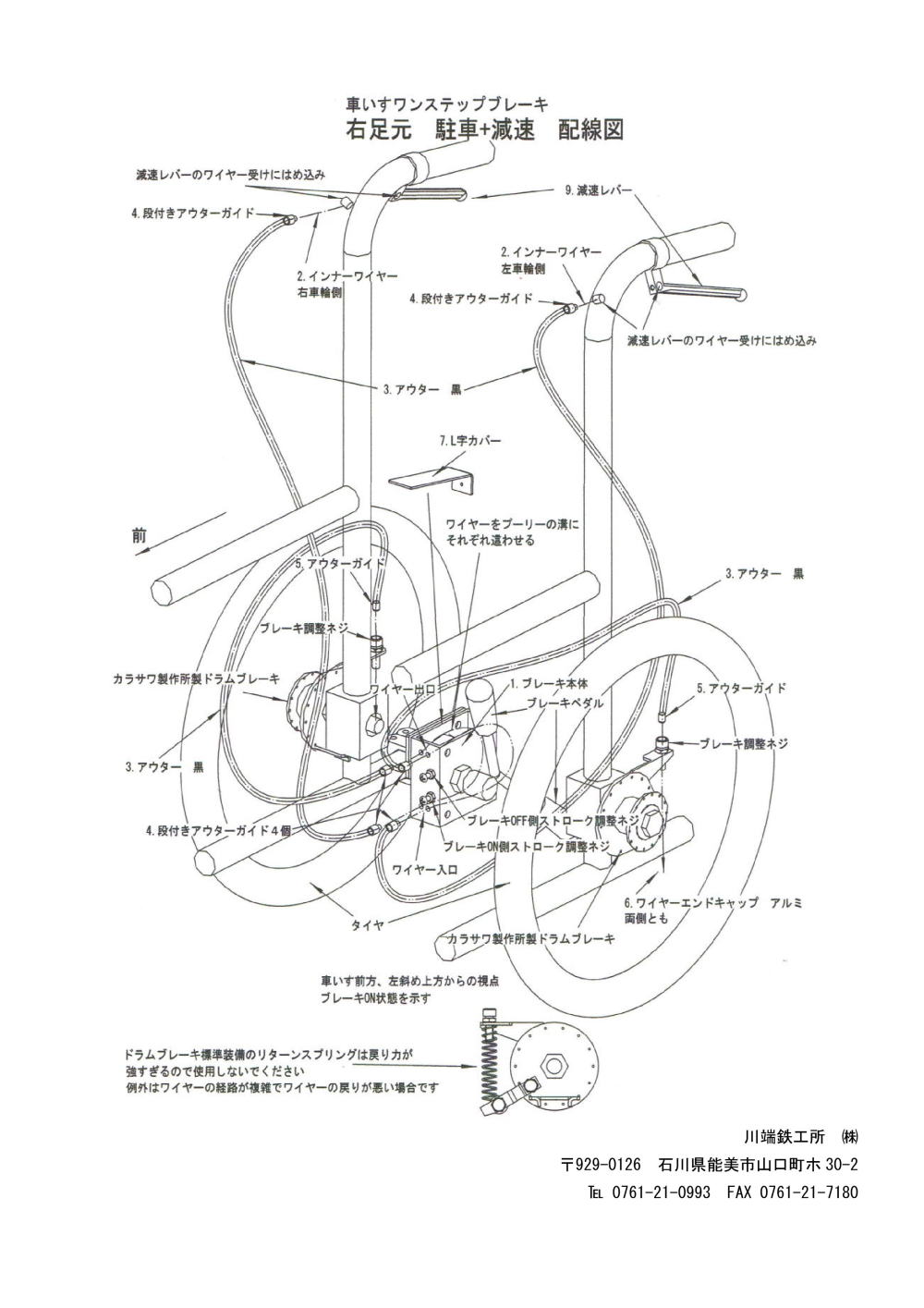 駐車と減速取付マニュアル3