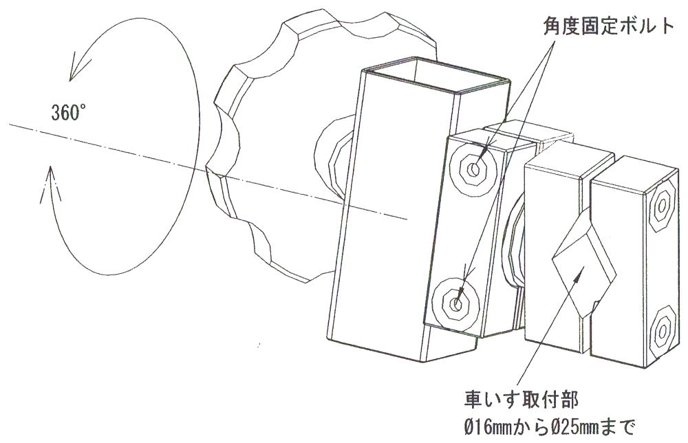 角度可変車いす取り付け金具